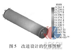 圖5   改進(jìn)設(shè)計的位移圖解